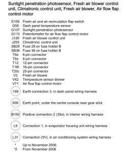 VW Polo 9n3 2006 - Brak zasilania climatronic, szyb