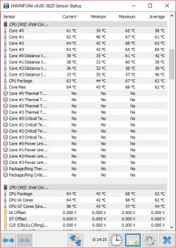 Spadek FPS po aktualizacji sterowników karty R9 380 do 18.12.13