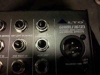 Jaki zasilacz do miksera ALTO GHIBLI16FX: 24V AC czy 18V AC?