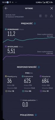 Wyniki testu prędkości internetu na urządzeniu mobilnym.