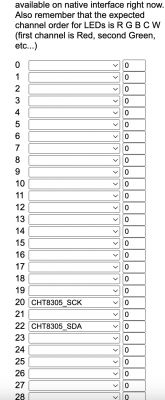 Screenshot of PIN settings in a configuration interface.