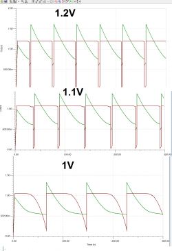 Solarny odstraszacz szkodników wsadzany do ziemi - wnętrze, schemat