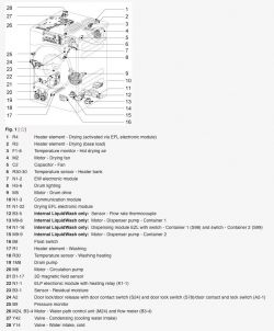 Szukam schematu podłączenia dla Miele WTH730WPM lub modelu z modułem ELP270