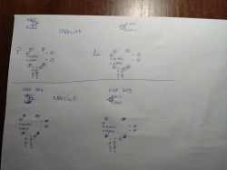 Xbox Series Pad: skręcanie analogu po wymianie - diagnoza problemu