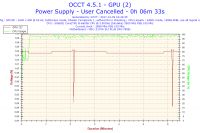 Spadki FPS w CS:GO - i5 6600k, GTX 1060, 16GB RAM, MSI 170z A Plus