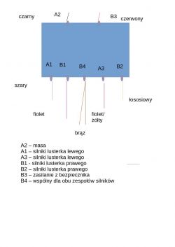 Megane Coupe 2001r - Szukam schematu podłączenia lusterek elektrycznych