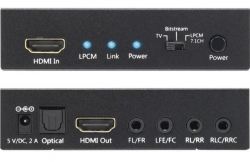 Przednia i tylna część splittera Techly 025756 z gniazdami HDMI i optycznym oraz wskaźnikami LED.