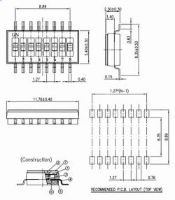 [Zlecę] Wykonanie dwóch płytek PCB zgodnie z założeniami - Złącze FPC 96PIN, 100 zworek