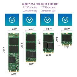 Czy ten dysk ssd bedzie pasował do mojego laptopa ?