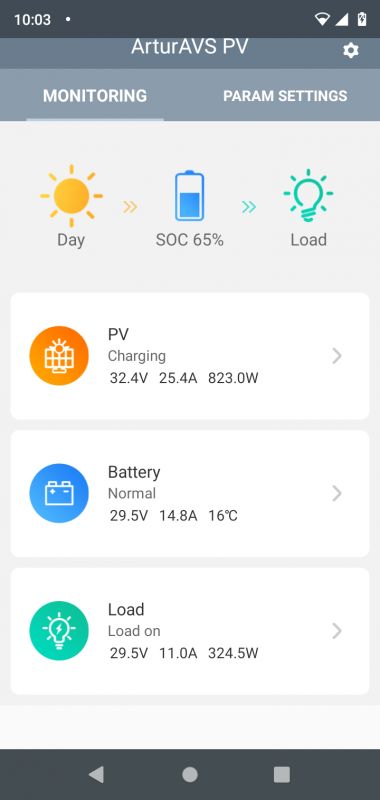 Dlaczego regulator Volt Sol MPPT 20A ładuje akumulatory z mocą tylko 210W?