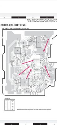 Jak podpiąć zewnętrzny sygnał audio w Kenwood KDC-3027