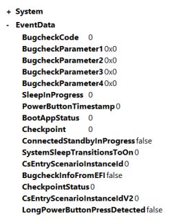 Zrzut ekranu przedstawiający szczegóły błędu Kernel-Power w podglądzie zdarzeń Windows.