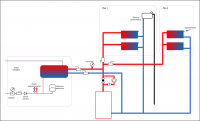 The 4d valve cuts off the expansion vessel in the open system.