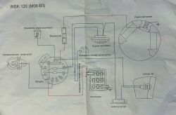 Schemat elektryczny motocykla WSK 125 (M06-B3)