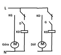 Raspberry PI - Home automation: Control of roller shutters, light, temperature and audio