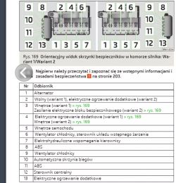 Błędy elektryczne ABS i kontroli trakcji w Skoda Rapid 2014 1.2 TSI - diagnostyka