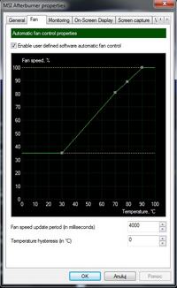 GTX 560 Ti, MSI Afterburner - podkręcanie