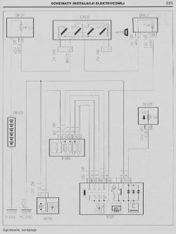 Peugeot 206 1,9 D 2001 rok - Potrzebny schemat elektryczny silnika