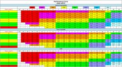Kaisai 16kW KHX-16PY3 - wysokie zużycie energii w domu 155m2, ocieplonym, -2°C na zewnątrz