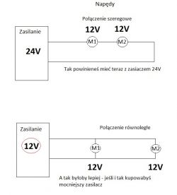 Chińska centralka i siłowniki super power jack nie działają razem