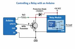 Diagram of relay control using Arduino GPIO with NPN transistor and protection diode