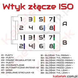 Wymiana radia w Suzuki Ignis - jak poprawnie podłączyć kable do nowego urządzenia z Aliexpress?