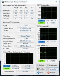 Huawei E3372 Modem - Changing LTE Band (800MHz/1800MHz) on CP Network with Improved Antenna