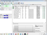 Dell Inspiron M5010 - Wysoka temperatura - dziwna praca