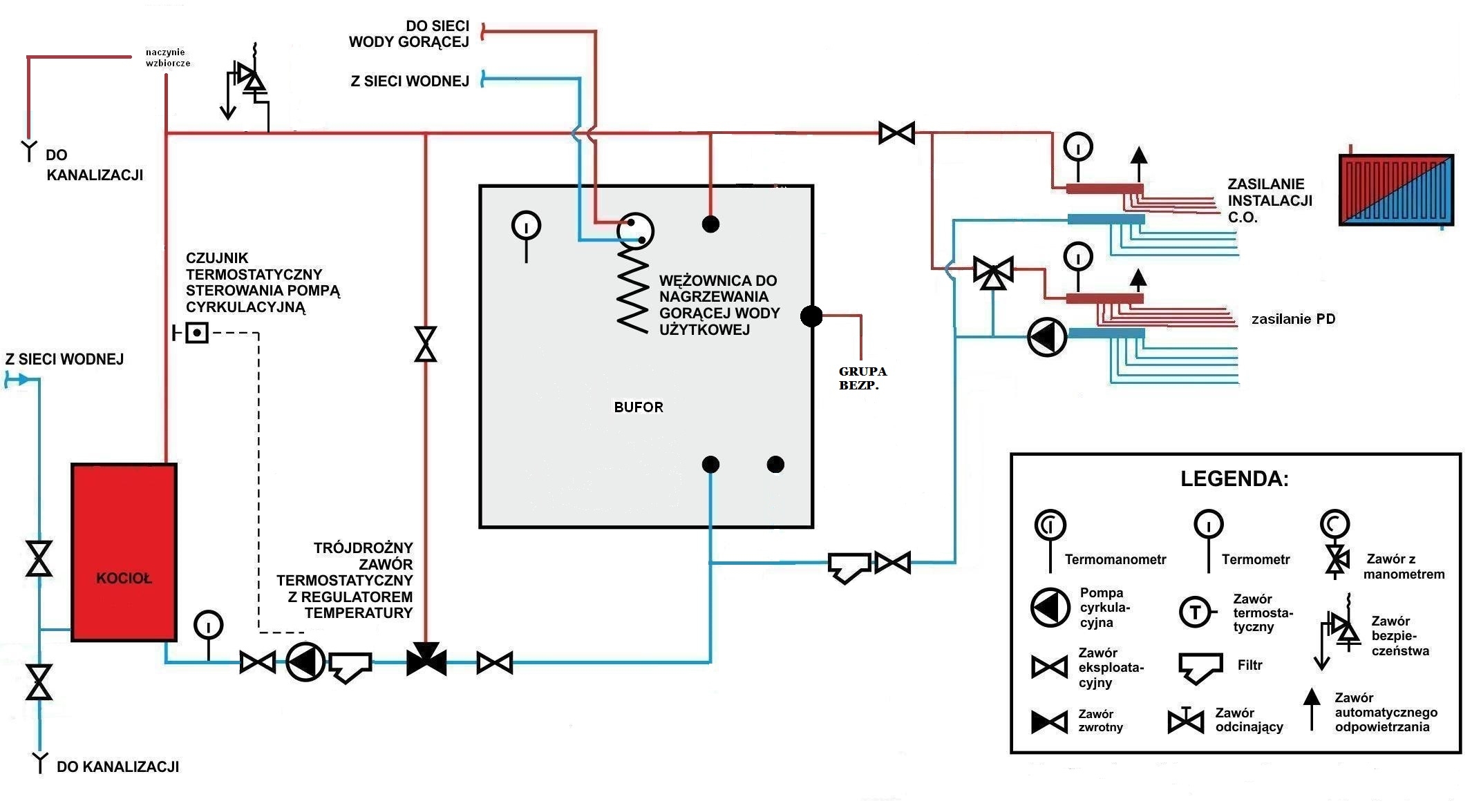 Elektryzator epu eko схема