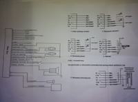 Ford Fiesta MK3 - Zestaw z pilotem - pytanie o działanie centralnego z kluczyka