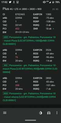 Prośba o pomoc w doborze sprzętu, dostawcy internetu LTE i ustawień.