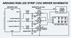 Schemat sterownika taśmy RGB 12V z Arduino UNO, trzema MOSFET-ami, rezystorami i zasilaczem 12V