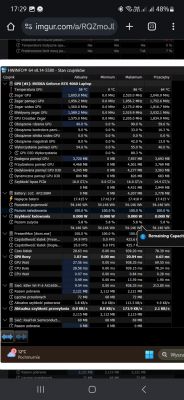 Zrzut ekranu aplikacji HWiNFO pokazujący parametry laptopa ACER Nitro 5 AN515-58-7421.