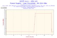MSI GTX 960 - Podczas grania komputer traci obraz (no signal)