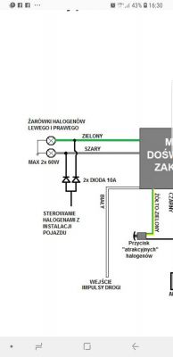 Podłączanie modułu doświetlania zakrętu- świecą oby dwa halogeny- schemat Podłączanie modułu doświetlania zakrętu- świecą oby dwa halogeny- schemat