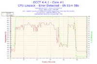 Jak ustawić napięcia i opcje OC dla Xeon E5440 powyżej FSB 400MHz?