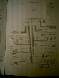 Exus V5 - Jak uruchomić alarm i sterować webastem w domu?