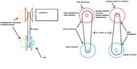 Volkswagen 1.9Tdi - Can I convert the turbine in 1.9Tdi to a compressor?