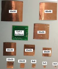 Wpływ wielkości elementu na działanie indukcyjnego miernika odległości