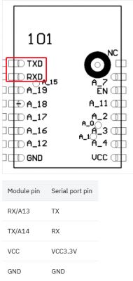 Pin diagram of the WBR3 module with an integrated circuit.