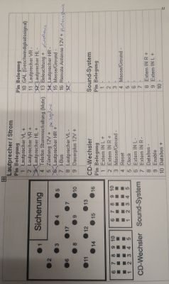 BMW X5 e53 z chińskim radiem - jak podłączyć głośniki bez wzmacniacza?