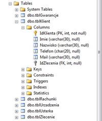 VB.NET + SQL - Jak poprawnie wyświetlić dane z tabeli tblKlient?