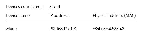 Connecting devices to Wi-Fi, showing one connected named wlan0.