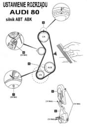 Audi 80 B4 1.6 ADA nie mogę odnależć cechów do ustawienia rozrządu