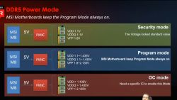 Tryby zasilania DDR5 na płytach MSI: Security, Program i OC z napięciami VDD, VDDQ i VPP.