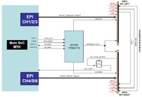 LED Panasonic TX-L42E5E - TV nie reaguje, napięcia w zasilaczu cyklicznie zanikają
