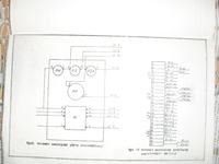 Poszukuję schematu do giętarko nożyc GN-20