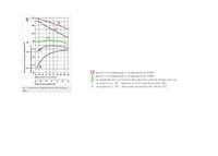 Dobór kotła do najtańszej przyszłościowo eksploatacji
