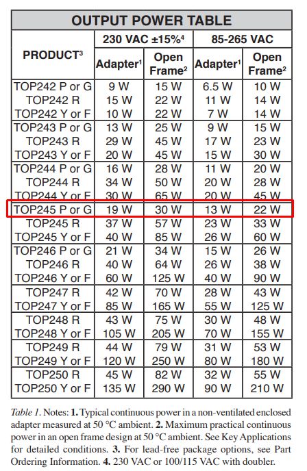 Interior of the old Polsat digital decoder Echostar DSB-717