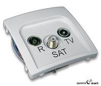 Connecting the TV to the RTV socket - selection of the cable with the appropriat